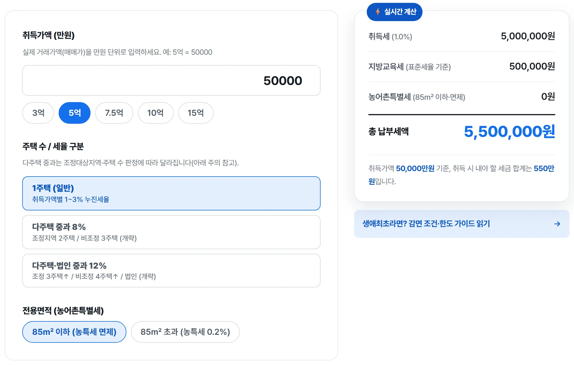 이 사이트 취득세 계산기에 5억원·1주택·85㎡ 이하를 입력한 실제 화면 — 취득세 500만원, 지방교육세 50만원, 총 550만원