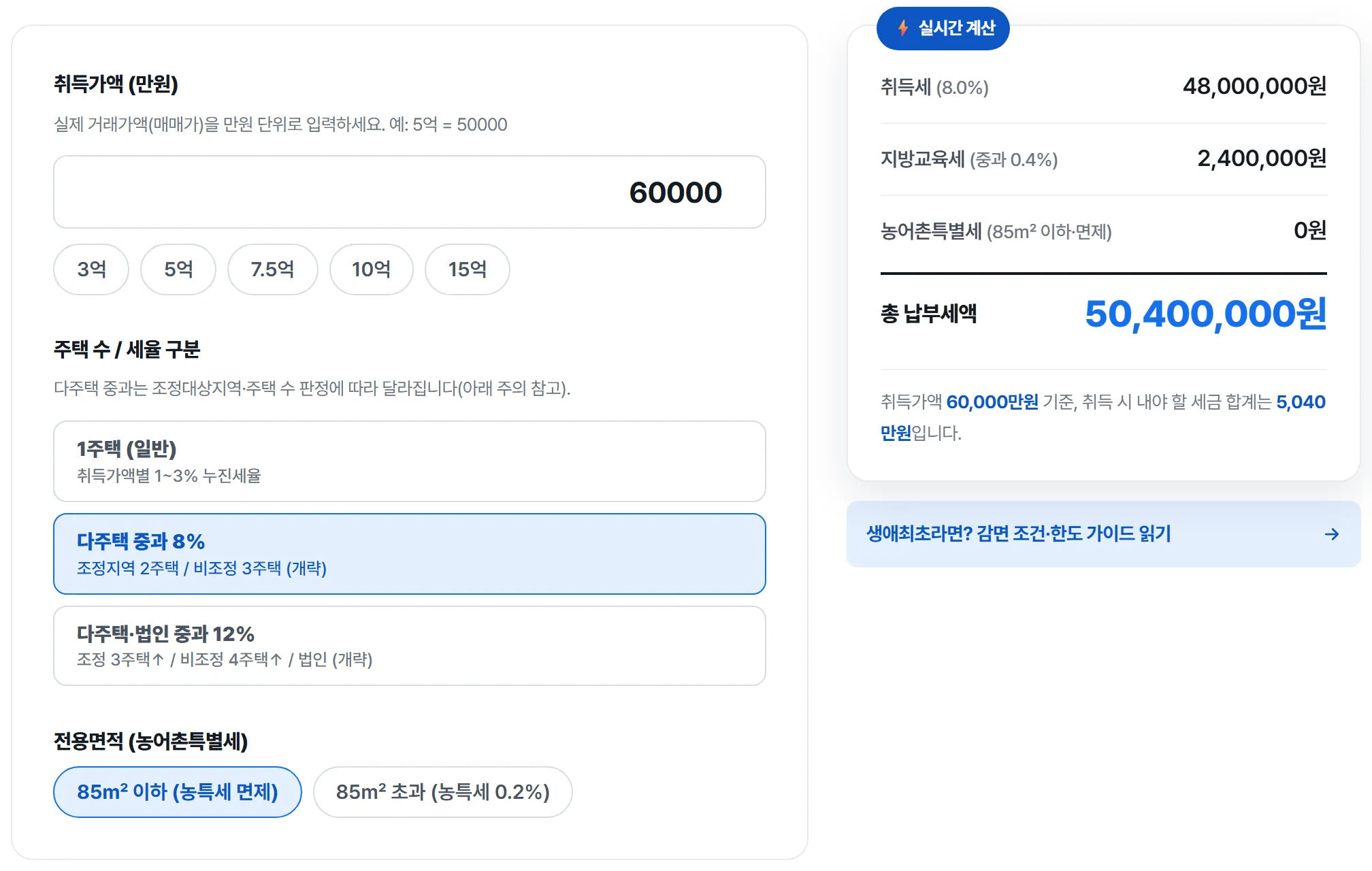 이 사이트 취득세 계산기에 6억원·다주택 중과 8%·85㎡ 이하를 입력한 실제 화면 — 취득세 4,800만원, 지방교육세 240만원(중과 0.4%), 총 5,040만원