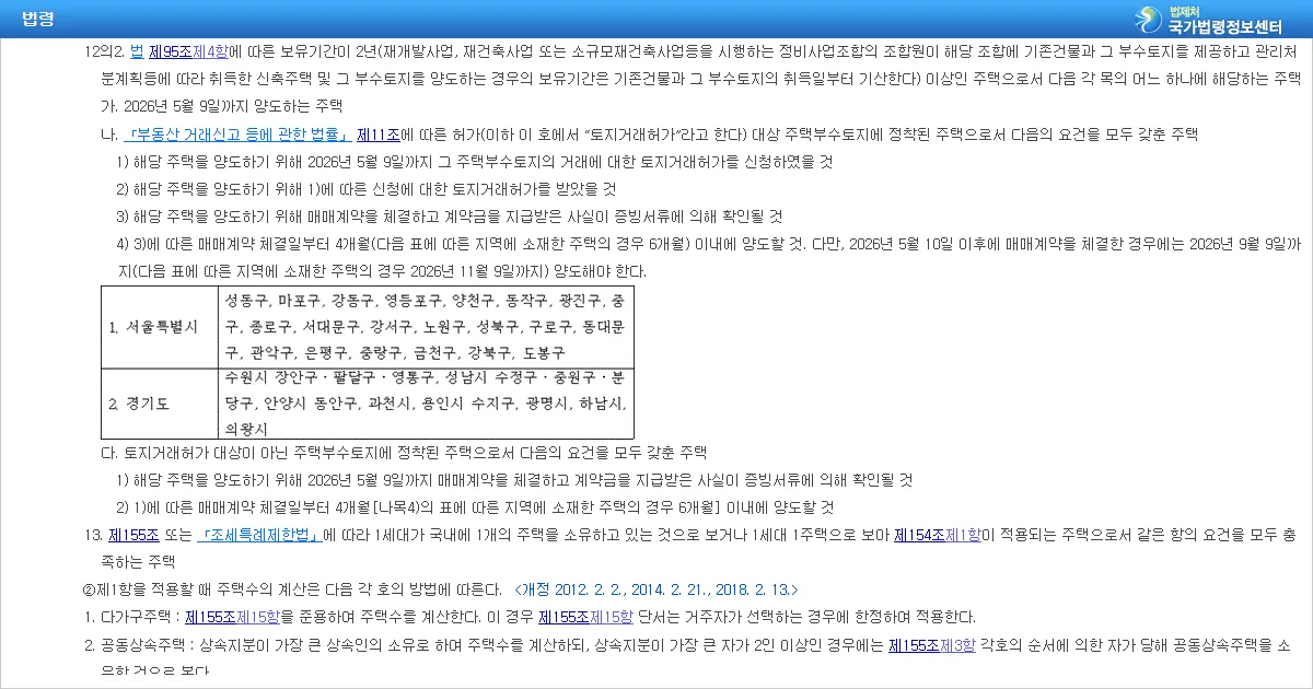 소득세법 시행령 제167조의3 제1항 제12호의2 중과 배제 조문 화면