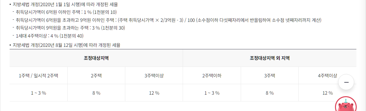 위택스 고시 주택 취득세율 표 — 6억 이하 1%, 6~9억 누진, 9억 초과 3%, 다주택 8·12%