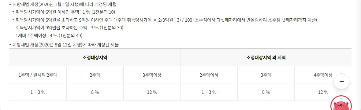 위택스 고시 주택 취득세율 표 — 6억 이하 1%, 6~9억 누진, 9억 초과 3%, 다주택 8·12%